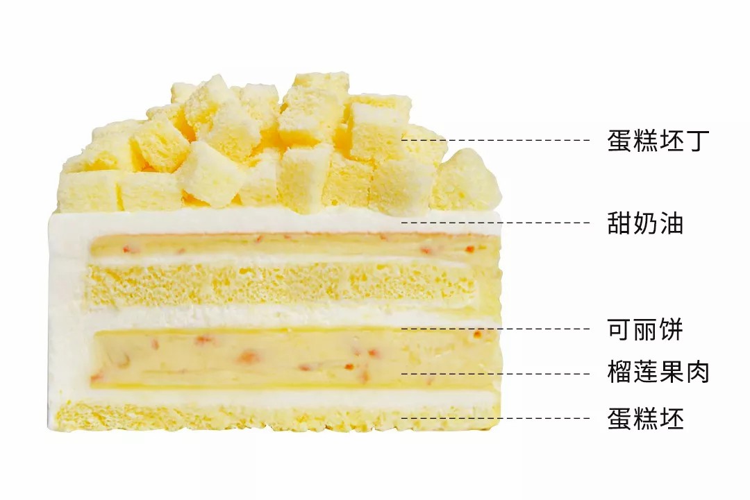Mcake榴莲蛋糕-榴莲雪塔一款吃了会上瘾蛋糕